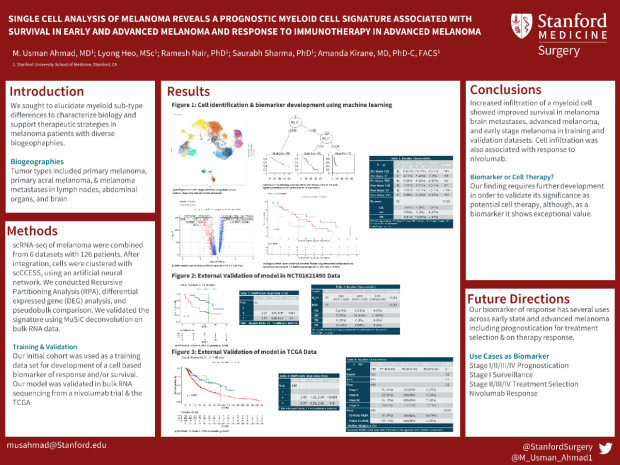 Poster: Single Cell Analysis of Melanoma Reveals a Prognostic Myeloid Cell Signature Associated with Survival in Early and Advanced Melanoma and Response to Immunotherapy in Advanced Melanoma